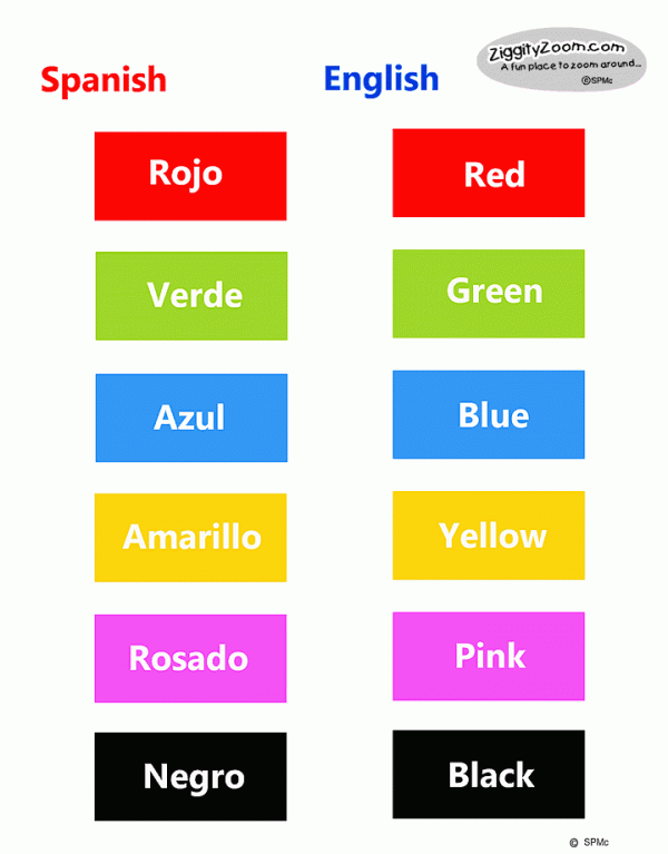 Spanish English Color Match Game