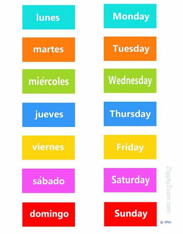 Spanish English Days of the Week