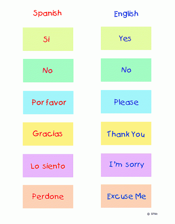 Spanish Vocabulary Match Game