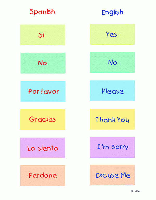 Spanish And English For Kids Worksheets