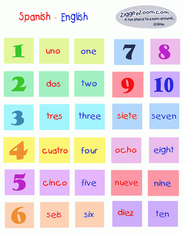 Spanish number matching game for kids