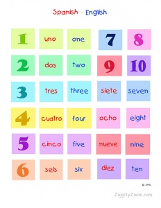 Spanish for Kids- Learn Spanish for Beginners Workbook
